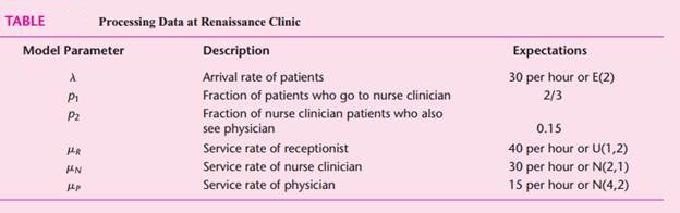 147_Processing Data at Renaissance Clinic.jpg